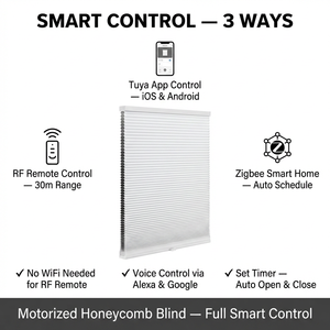 <span class=keywords><strong>Persianas</strong></span> Celulares Inalámbricas de Tamaño Personalizado, Ahorro de Energía, <span class=keywords><strong>Aislamiento</strong></span> Térmico, para el Hogar, Venta al Por Mayor - Product Image 5