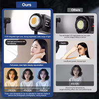 Luce LED Bicolore 300W YM500 con Attacco Bowens in Metallo, Illuminazione Continua da Studio con Telecomando per Streaming Live su YouTube