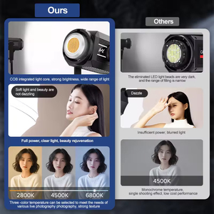 Luce LED Bicolore 300W YM500 con Attacco Bowens in Metallo, Illuminazione Continua da Studio con Telecomando per Streaming Live su <span class=keywords><strong>YouTube</strong></span> - Product Image 2