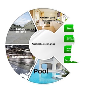 Revestimiento Impermeable Universal K11 - Resistente a Álcalis y al Fuego, de Secado Rápido para Piscinas, Acuarios, Baños, Paredes, Pisos y Techos - Product Image 1