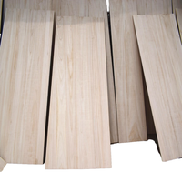 Prix d'usine pour le bois de Paulownia