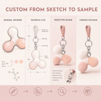 Jouet en peluche personnalisé OEM ODM, animal en peluche, mascotte, porte-clés Collagen Orb Pal, cadeau d'entreprise pour la beauté et les soins de la peau, promotion du logo