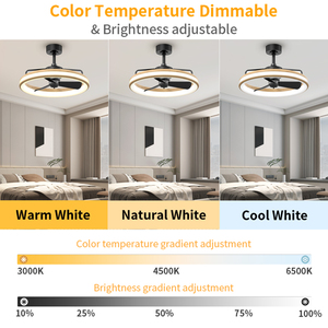 ไฟ LED หรี่แสงได้พัดลมเพดาน 3000K-6500K 5000LM 30W มอเตอร์ทองแดงบริสุทธิ์ที่เงียบสงบการควบคุมแอปรีโมทสำหรับโฮมออฟฟิศห้องนอน - Product Image 3