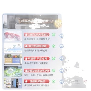 Ultra Thin Built In French Door <b>Refrigerator</b> 436L Frost Free Air Cooling Odor Removal With Dual Drawer Design - Product Image 1