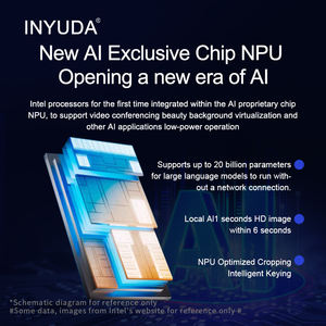 Mini PC industrial Intel Ultra Series 16GB DDR5 estable para <span class=keywords><strong>CAD</strong></span>/<span class=keywords><strong>CAM</strong></span> soporte de amplio voltaje 2025 nueva computadora NUC - Product Image 6