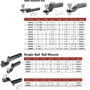 Nouveau support de boule d'<span class=keywords><strong>attelage</strong></span> avec boule de 2 pouces et goupille d'<span class=keywords><strong>attelage</strong></span> en acier massif, revêtement noir en poudre, compatible avec récepteur de 2 pouces - Product Image 5