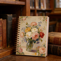 Service d'impression de carnets à spirales personnalisés en papier