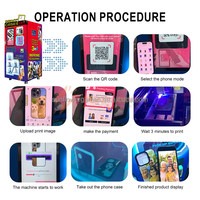 Kiosque d'impression photo automatique haute précision F1080 avec tête d'impression à jet, stockage cloud, distributeur automatique de coques de téléphone portable sans surveillance