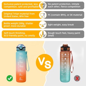 Botella de agua de gimnasio sin BPA personalizada <span class=keywords><strong>Tristan</strong></span>, marcador de tiempo, botella de agua deportiva de plástico portátil que incluye tapa novedosa para comida - Product Image 3