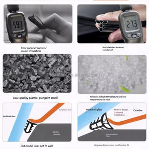 Tira de sellado de Control Central, aislamiento acústico para coche completo, reducción de ruido, accesorios modificados, Interior para Equation Leopard 8 - Product Image 2