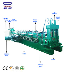 C-Träger-Maschine mit Automatischer Größenänderung C-Stahlprofil Metallkanal-Rollformmaschine Preis C-Träger-Profilmaschine - Product Image 2