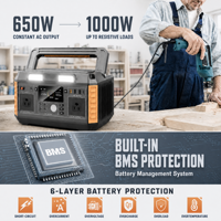 Station d'alimentation portable d'urgence à ondes sinusoïdales pures, avec charge sans fil MPPT, affichage LED, BMS et Type-C, directement de l'usine (OEM/ODM)