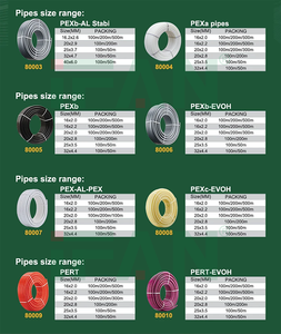 Tuyaux PEX-AL-PEX multicoques isolés pour l'installation souterraine IFAN (vente en gros) - Product Image 6