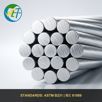 Conducteur en aluminium pur AAC (Daisy/Poppy/Aster) pour la transmission aérienne d'énergie, norme ASTM B231, WOLF CABLE