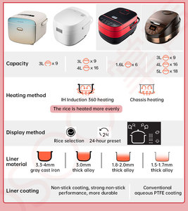 Đồ Gia Dụng Hàn Quốc Nồi Cơm Điện Nhỏ <span class=keywords><strong>3.0L</strong></span> Ih Nồi Nấu Cơm Chuyên Nghiệp Nồi Cơm Không Đường Đa Năng Tại Thái Lan - Product Image 6