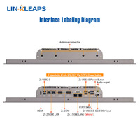 Linkleaps 21.5 Inci Panel PC Industri Intel J6412 N100 J4125 Generasi ke-8 ke-12 Core I5/i7 Tersedia