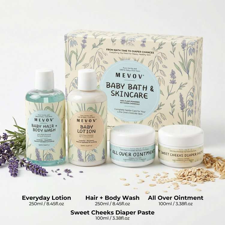 Baby Bath & Skincare Set