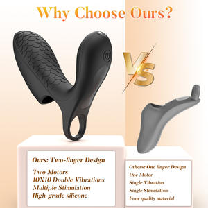 Вибратор для клитора - Product Image 3