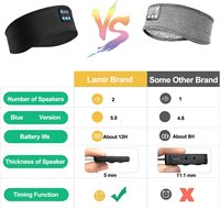 Masque de course sans fil noir avec microphone, bandeau musical pour l'entraînement et casque Bluetooth pour le sommeil et l'entraînement
