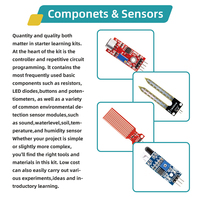 NOUVEAU Kit de démarrage RFID pour Arduino UNO R3 Version améliorée Suite d'apprentissage avec boîte de vente au détail