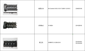 22410-26610ヒュンダイアクセントエラントラゲッツクーペキアセラト用1.6LG4EDエンジンシリンダーヘッドバルブカバー - Product Image 3