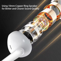 Earbud Berkabel dengan Mikrofon dan Kabel yang Diperkuat untuk Musik, Film, dan Game yang Imersif, Headphone In-Ear untuk Ponsel, Tablet, Laptop