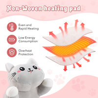Coussin chauffant USB en peluche chat gris pour soulager les crampes menstruelles, les douleurs cervicales, dorsales, lombaires et abdominales chez la fille, portable pour la maison et le bureau