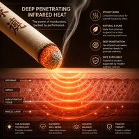 Kişiselleştirilmiş Geleneksel Moxibustion Rulosu 3 Yıl Dinlendirilmiş Moxa Çubuğu Stres Giderici Sağlık Spa Malzemeleri Toptan OEM Doğrudan Fabrika B2B