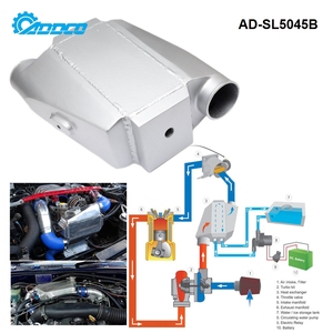 อินเตอร์คูลเลอร์แบบน้ำสู่อากาศ ADDCO Universal Aluminum ขนาด 12x12x4.5 นิ้ว สำหรับติดตั้งด้านหน้ารถแข่ง รุ่น AD-SL5045B - Product Image 3