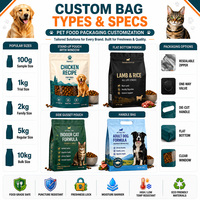 Sachet personnalisé refermable à fond plat en aluminium de qualité alimentaire pour aliments pour chiens, chats, oiseaux, graines, gelée, friandises, sans BPA, anti-fuite, haute qualité