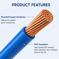 Câble en cuivre gainé de PVC BVR résistant aux hautes températures 70°C pour le câblage des appareils électriques intérieurs