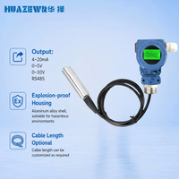 Transmisor de Nivel de Agua Sumergible 2088, 4-20mA HART, Pantalla LCD, Sensor de Profundidad Hidrostática de Alta Precisión para Pozos Profundos