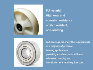 SQ sempit 1850 2050 suku cadang produsen troli Forklift roda nilon roda kastor untuk beban berat - Product Image 2