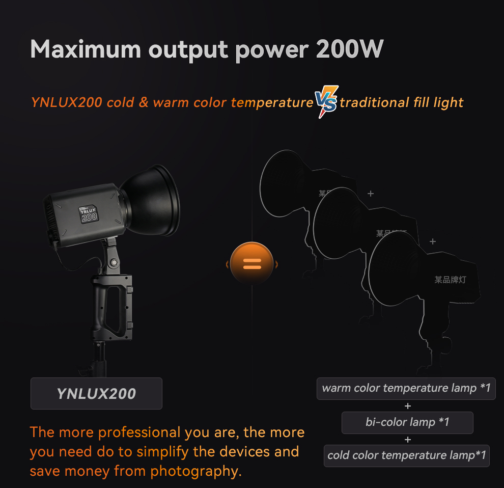 Yongnuo LUX200 Outdoor LED Video Light - Portable & Adjustable
