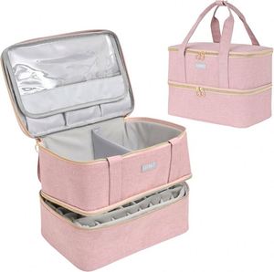 Bolsa de Transporte para Extractor de Leche Materna, Ideal para Madres Trabajadoras, Compatible con la Mayoría de los Extractores, Bolsa de Cuidado Materno Infantil, Muestra Gratis, Gran Venta - Product Image 1