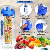 Gobelet de voyage de sport 900ml Infuseur de fruits en plastique Tritan transparent Bouteille d'eau Méthode de consommation directe pour le jus d'infuseur de thé aux fruits
