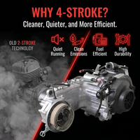 Moteur de moto monocylindre 4 temps en alliage d'aluminium haute résistance à la température, démarrage électrique et manuel, OEM/ODM K25-125CC