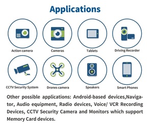Carte mémoire SD de 16 Go avec vitesse de 45 Mo/<span class=keywords><strong>s</strong></span> rapide de 70 à 90 Mo/<span class=keywords><strong>s</strong></span> pour caméra de tableau de bord et caméra compatible avec téléphone GPS MP3 Carte TF16 Go - Product Image 2