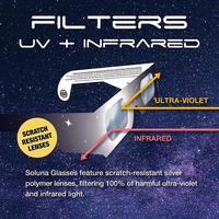 Lunettes pour éclipse solaire, certifiées CE et ISO, sûres pour l'observation directe du soleil, fabriquées en Chine, lot de 5