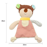Couverture en coton douce et populaire pour bébé, motif tête d'otter, 22x26cm, 66g