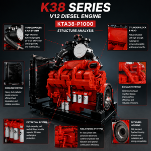 Motor Diésel CUMS KTA38-P1000 de 746 kW, 1800 rpm, Tipo V, <span class=keywords><strong>12</strong></span> Cilindros, 4 Tiempos, para Minería, Marina, Grandes Estaciones de Bombeo y Centrales Eléctricas - Product Image 4