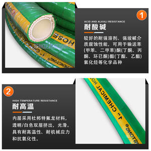 Manguera de Caucho EPDM Resistente a la Corrosión para el Transporte de Productos Químicos - Product Image 4