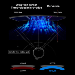 Máy tính để bàn monoblock 27 inch màn hình cong <span class=keywords><strong>PC</strong></span> Game thủ completo I9 tất cả trong một <span class=keywords><strong>PC</strong></span> với CPU RAM SSD - Product Image 3