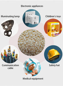 GPPS PG-33 Polystyrene Pellets General Purpose Polystyrene Gpps Plastic Raw Material Ps Resin Transparent GPPS Granule - Product Image 4