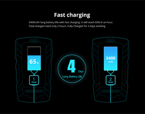 WM-5000L4D JWM avec système de tour de garde de rapport - Product Image 6