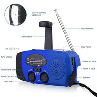 Linterna Solar de Manivela Profesional Survivalist de 2000 mAh, Recién Llegada, con Radio FM y Puerto Tipo C
