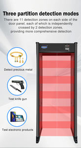 Yüksek performanslı 64 bölge, büyük ölçekli etkinlikler için çok bölgeli güvenlik denetimi için <span class=keywords><strong>Metal</strong></span> dedektörden geçiyor - Product Image 5