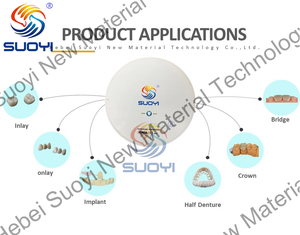 Nhà máy cung cấp minh bạch 43%-51% nhiều lớp Zirconia khối 4D vita16 màu + BL1- BL4 - Product Image 4