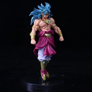 Figura <span class=keywords><strong>de</strong></span> Acción <span class=keywords><strong>de</strong></span> Dragón con Bola <span class=keywords><strong>Z</strong></span> <span class=keywords><strong>de</strong></span> 20cm, Modelo <span class=keywords><strong>de</strong></span> Colección <span class=keywords><strong>de</strong></span> PVC, Super Saiyan Broli, Adornos Clásicos, Juguetes, Regalos - Product Image 3