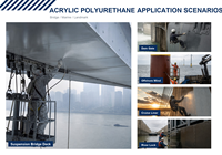 Revêtement liquide intermédiaire alkyde Wolong MIO pour la protection contre la corrosion multi-surfaces des structures en acier, des machines et du bois (extérieur)